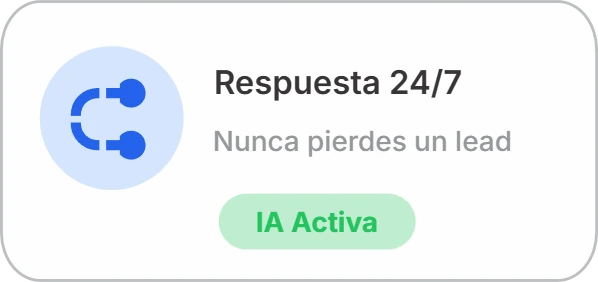 Respuesta 24/7: nunca perdés un lead